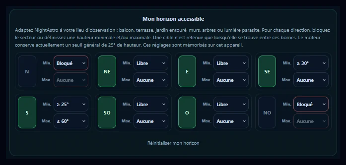 Horizon sector configuration in NightAstro, with blocked directions and minimum and maximum altitudes
